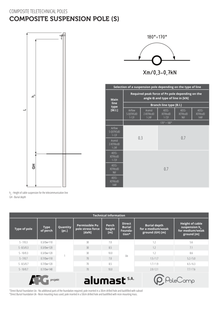 COMPOSITE SUSPENSION POLE (S) - PoleComp
